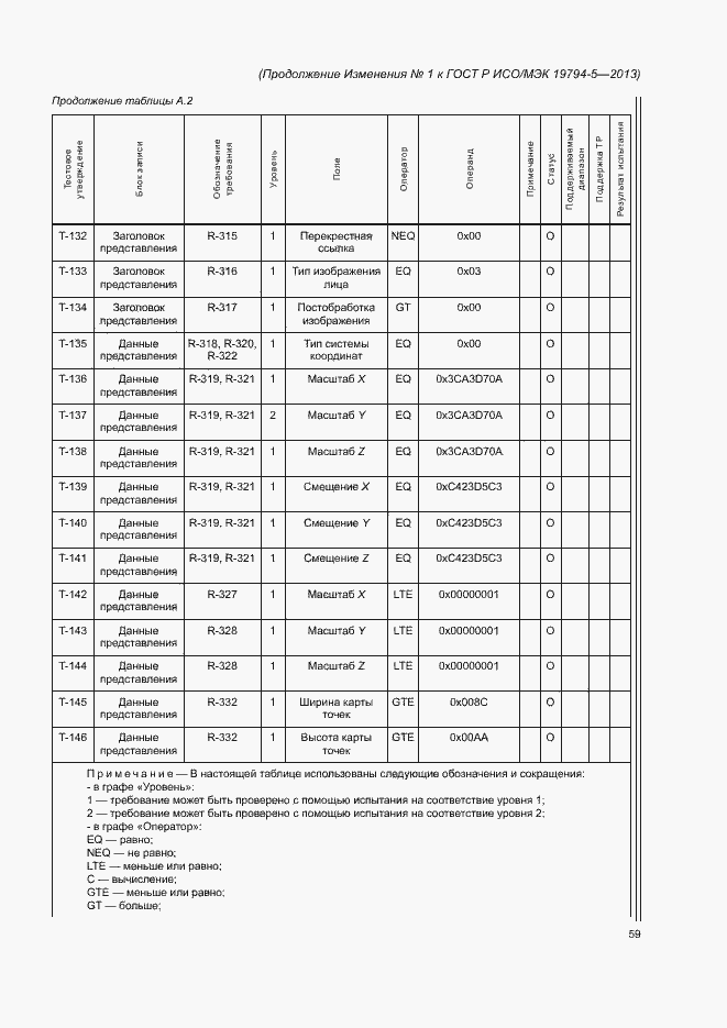Приложение №1