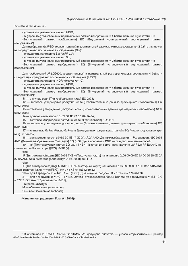 Приложение №1