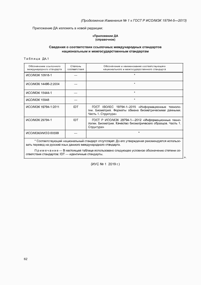 Приложение №1