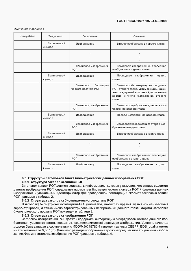 Страница 11 ГОСТ Р ИСО/МЭК 19794-6-2006