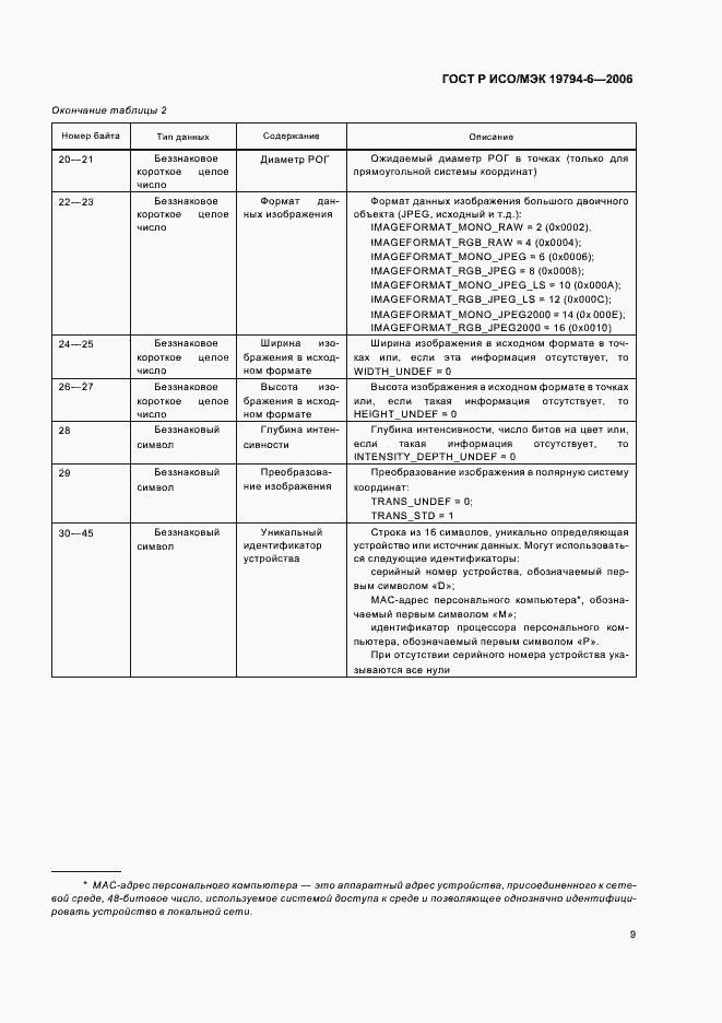 Страница 13 ГОСТ Р ИСО/МЭК 19794-6-2006