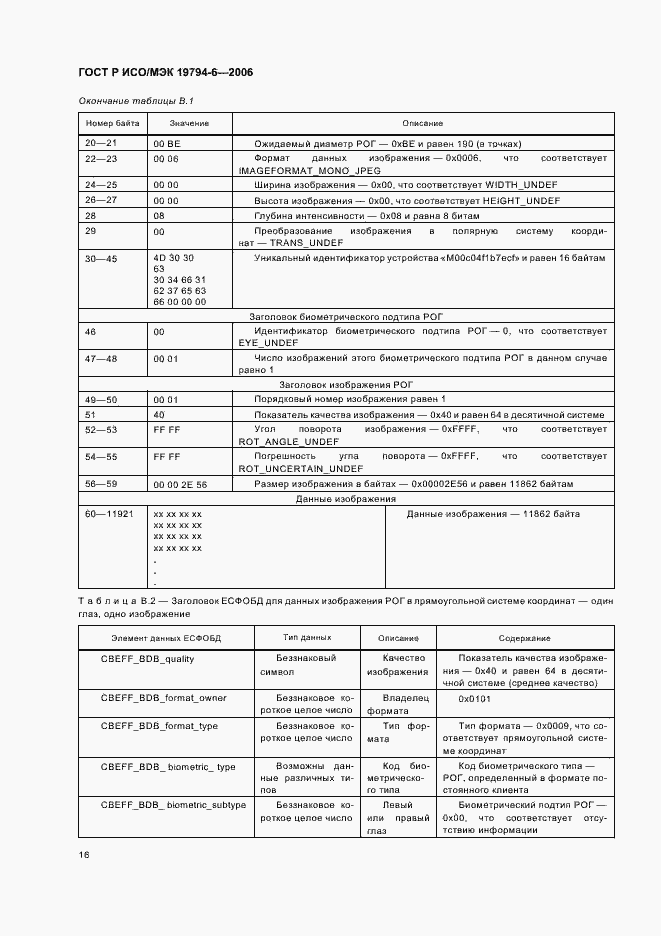 Страница 20 ГОСТ Р ИСО/МЭК 19794-6-2006