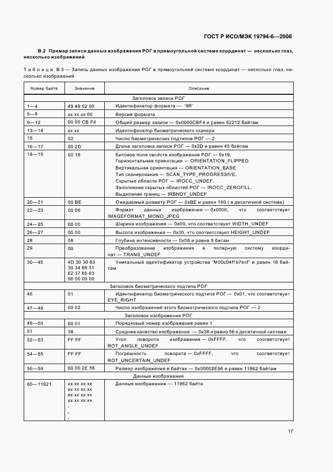 Страница 21 ГОСТ Р ИСО/МЭК 19794-6-2006