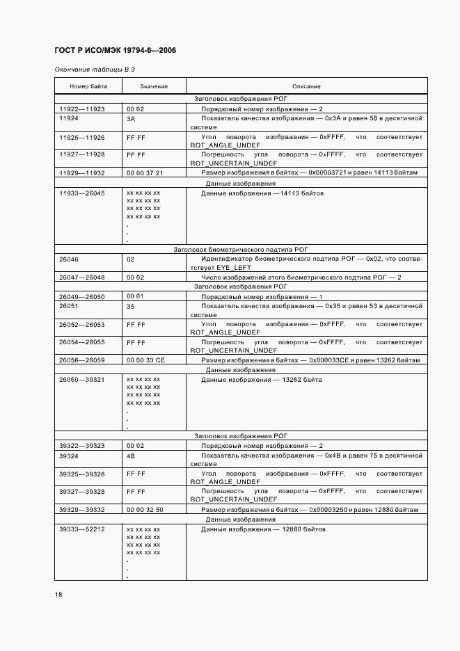 Страница 22 ГОСТ Р ИСО/МЭК 19794-6-2006