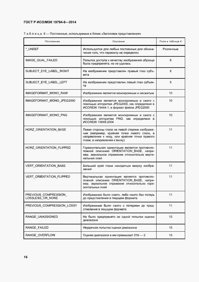 Страница 20 ГОСТ Р ИСО/МЭК 19794-6-2014