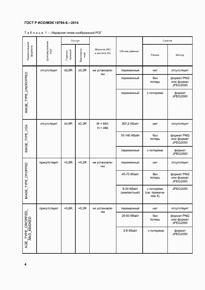 Страница 8 ГОСТ Р ИСО/МЭК 19794-6-2014