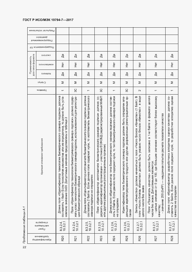 Страница 25 ГОСТ Р ИСО/МЭК 19794-7-2017