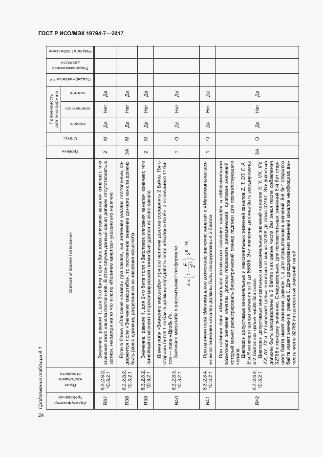 Страница 27 ГОСТ Р ИСО/МЭК 19794-7-2017