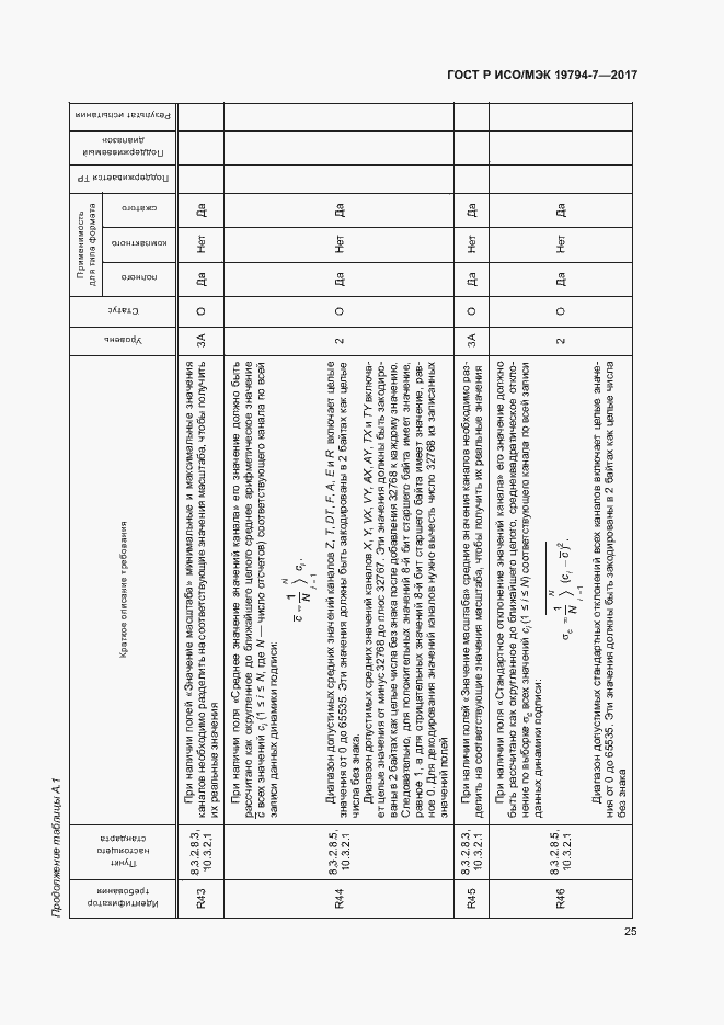 Страница 28 ГОСТ Р ИСО/МЭК 19794-7-2017
