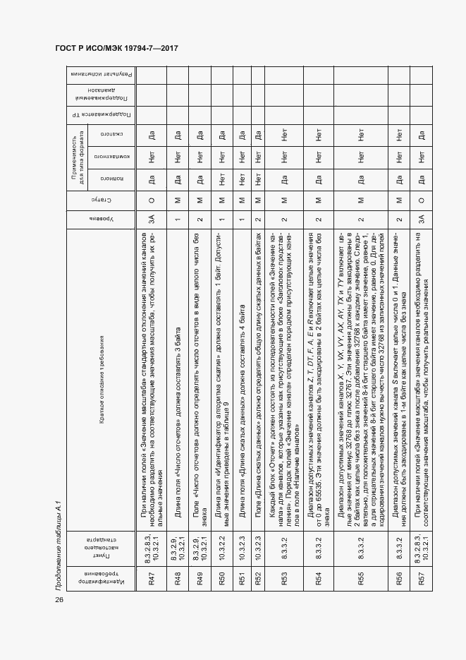 Страница 29 ГОСТ Р ИСО/МЭК 19794-7-2017