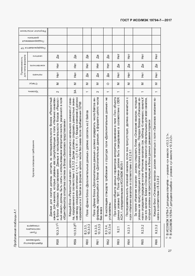 Страница 30 ГОСТ Р ИСО/МЭК 19794-7-2017