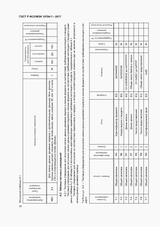 Страница 33 ГОСТ Р ИСО/МЭК 19794-7-2017