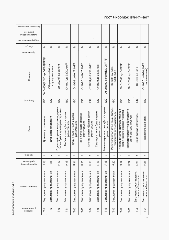 Страница 34 ГОСТ Р ИСО/МЭК 19794-7-2017