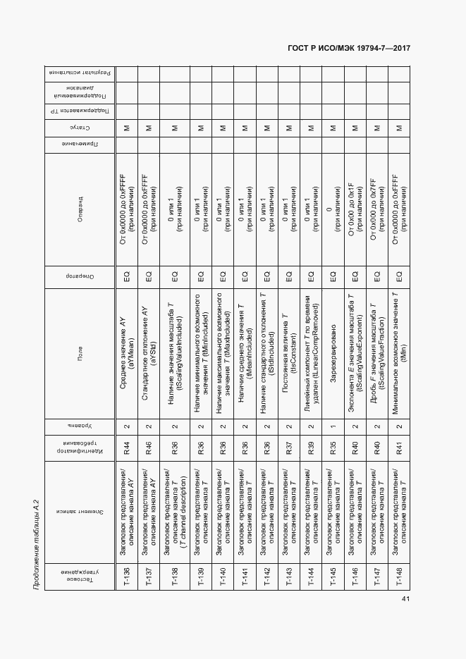 Страница 44 ГОСТ Р ИСО/МЭК 19794-7-2017