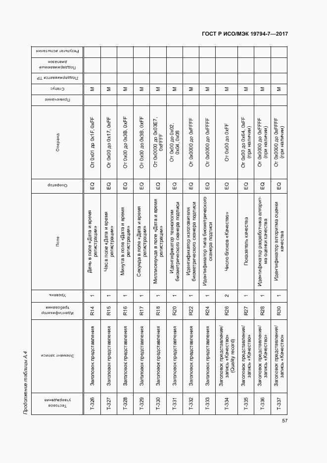 Страница 60 ГОСТ Р ИСО/МЭК 19794-7-2017