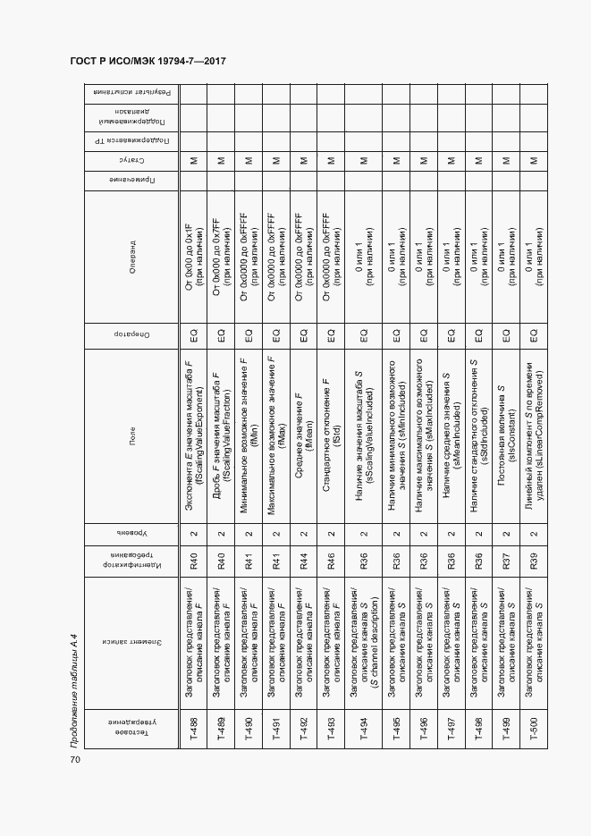 Страница 73 ГОСТ Р ИСО/МЭК 19794-7-2017