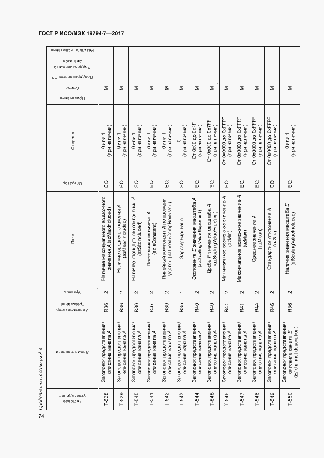 Страница 77 ГОСТ Р ИСО/МЭК 19794-7-2017
