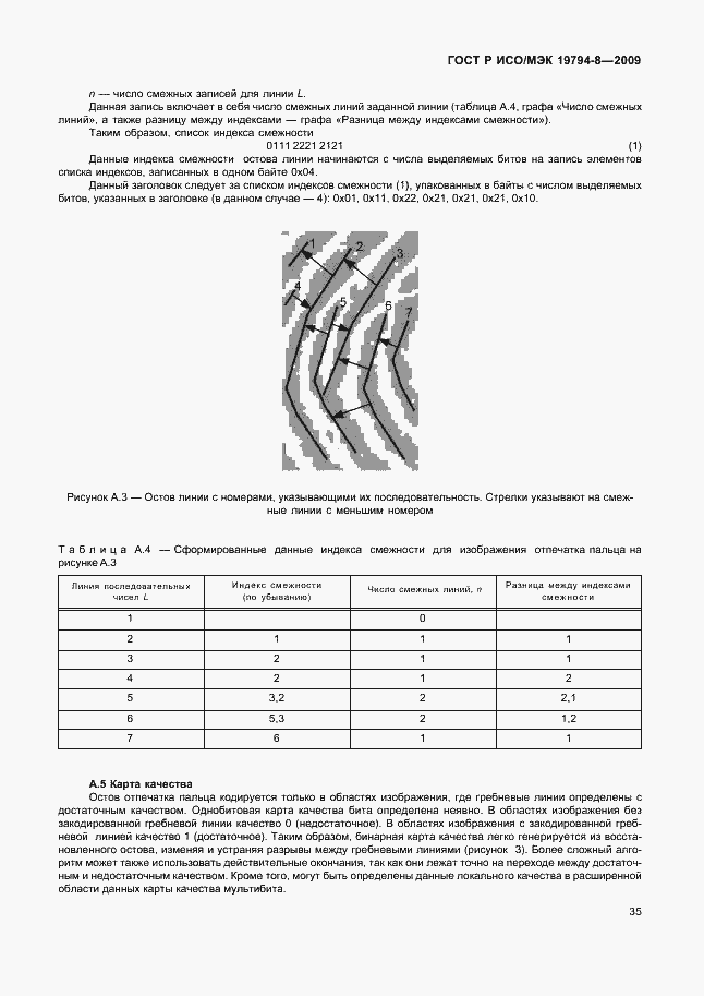Страница 39 ГОСТ Р ИСО/МЭК 19794-8-2009