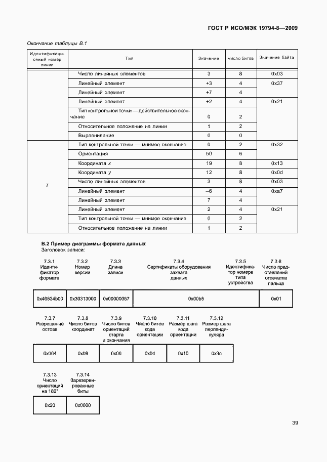 Страница 43 ГОСТ Р ИСО/МЭК 19794-8-2009