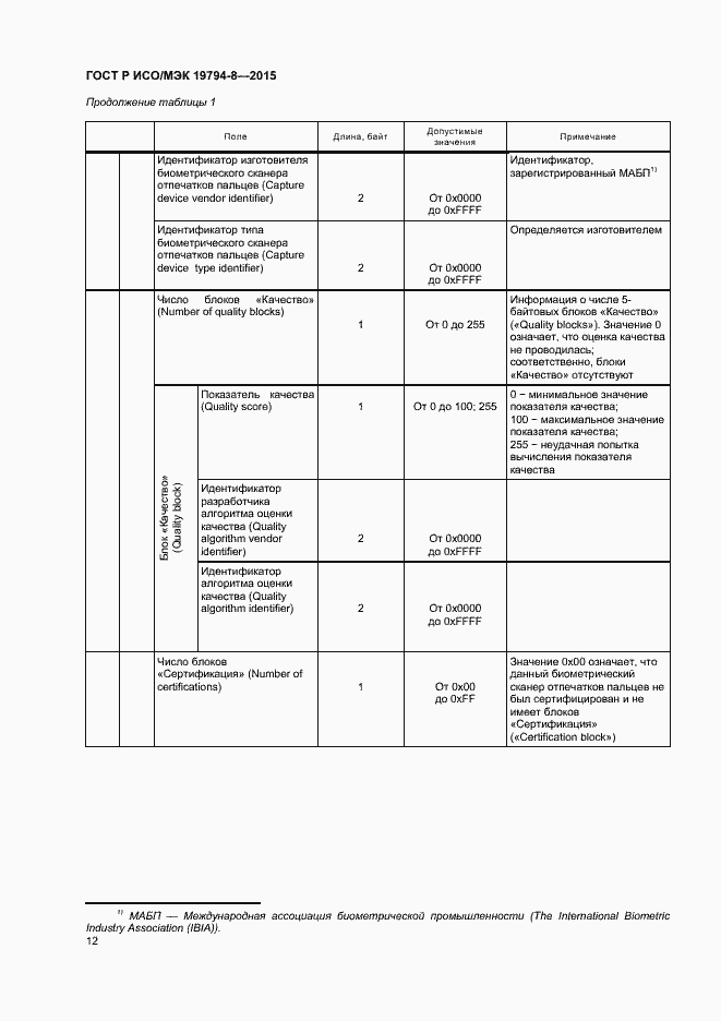 Страница 16 ГОСТ Р ИСО/МЭК 19794-8-2015