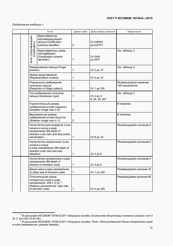 Страница 17 ГОСТ Р ИСО/МЭК 19794-8-2015