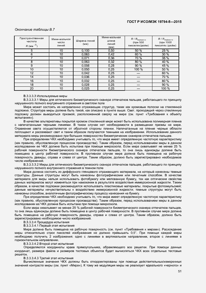 Страница 55 ГОСТ Р ИСО/МЭК 19794-8-2015