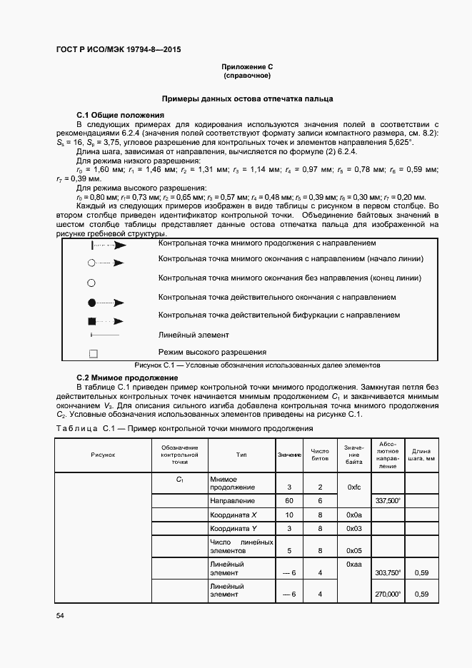 Страница 58 ГОСТ Р ИСО/МЭК 19794-8-2015