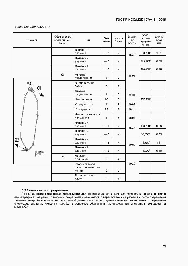Страница 59 ГОСТ Р ИСО/МЭК 19794-8-2015