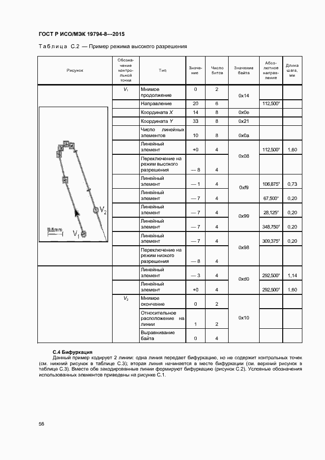 Страница 60 ГОСТ Р ИСО/МЭК 19794-8-2015