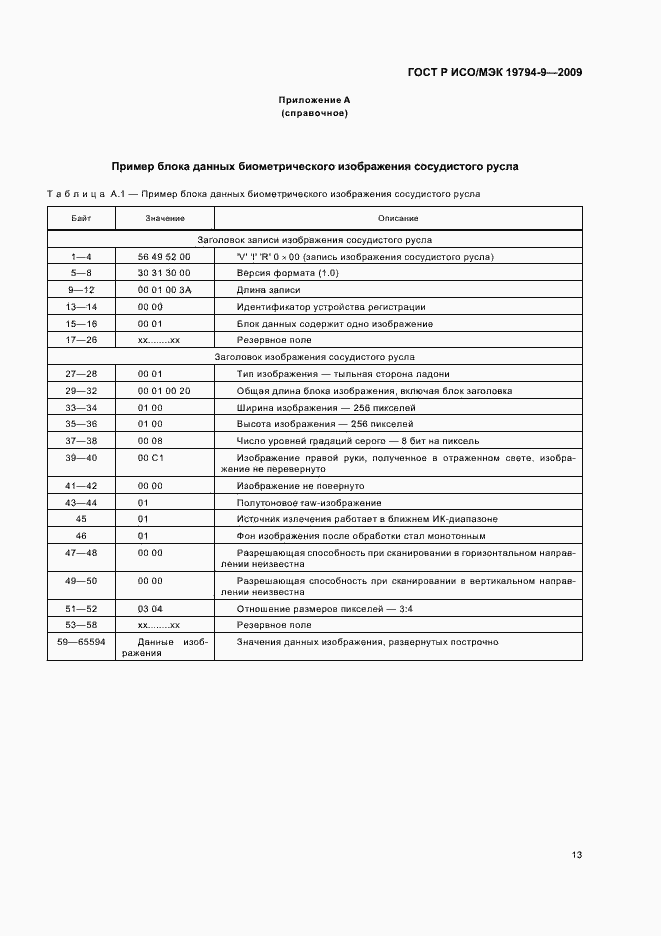 Страница 17 ГОСТ Р ИСО/МЭК 19794-9-2009