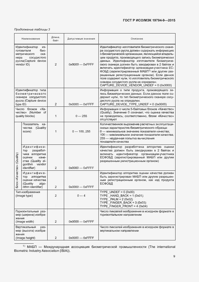 Страница 13 ГОСТ Р ИСО/МЭК 19794-9-2015