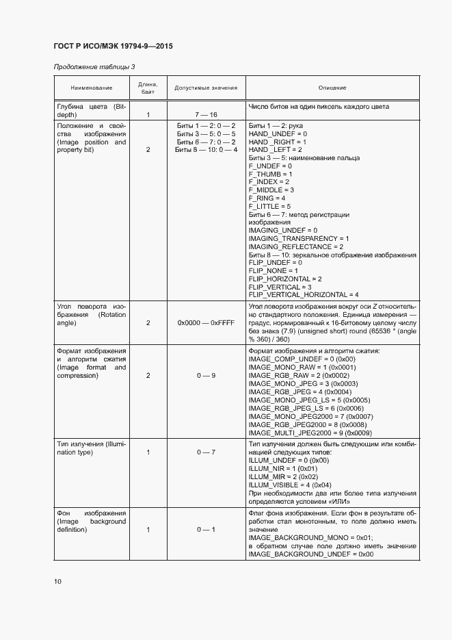 Страница 14 ГОСТ Р ИСО/МЭК 19794-9-2015