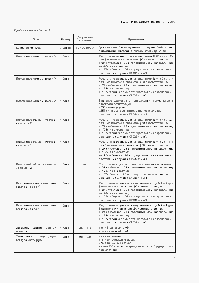 Страница 13 ГОСТ Р ИСО/МЭК 19794-10-2010