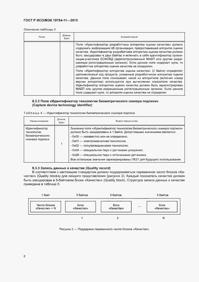 Страница 12 ГОСТ Р ИСО/МЭК 19794-11-2015