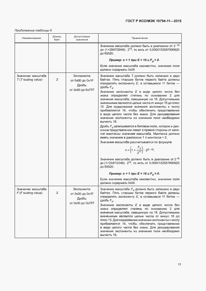 Страница 15 ГОСТ Р ИСО/МЭК 19794-11-2015