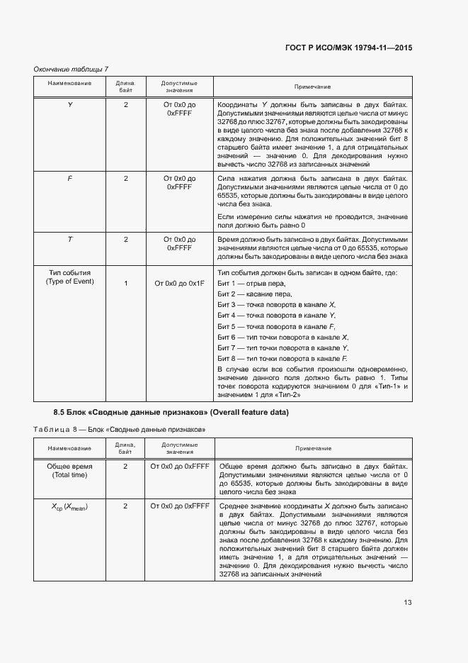 Страница 17 ГОСТ Р ИСО/МЭК 19794-11-2015