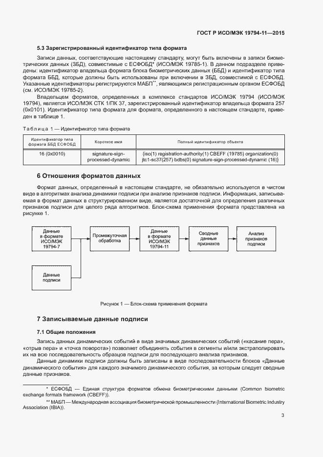 Страница 7 ГОСТ Р ИСО/МЭК 19794-11-2015