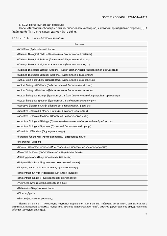 Страница 11 ГОСТ Р ИСО/МЭК 19794-14-2017