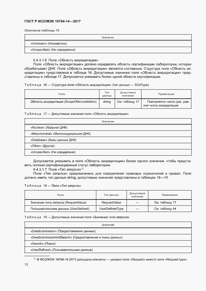 Страница 16 ГОСТ Р ИСО/МЭК 19794-14-2017