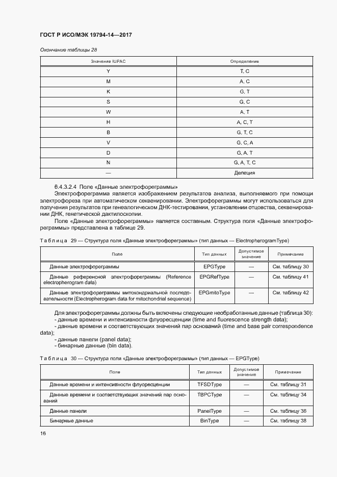 Страница 20 ГОСТ Р ИСО/МЭК 19794-14-2017