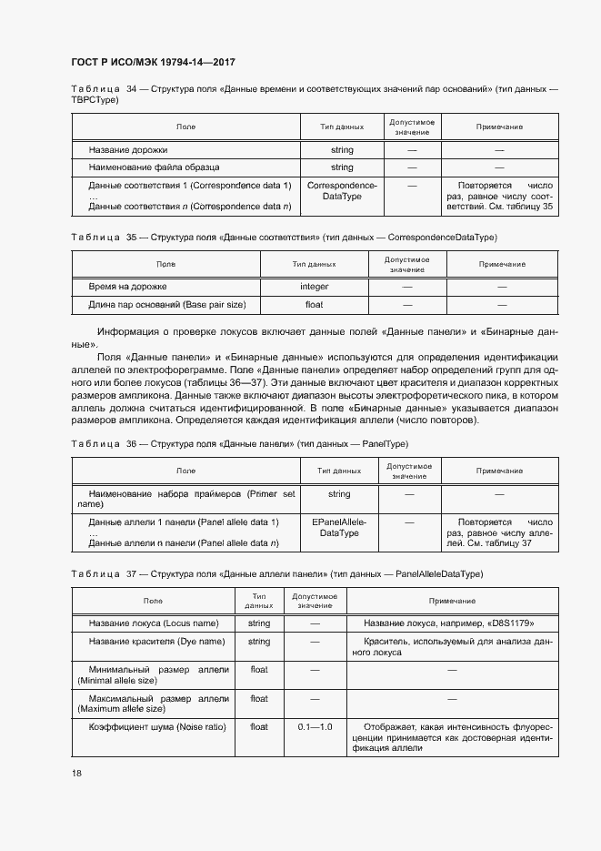 Страница 22 ГОСТ Р ИСО/МЭК 19794-14-2017