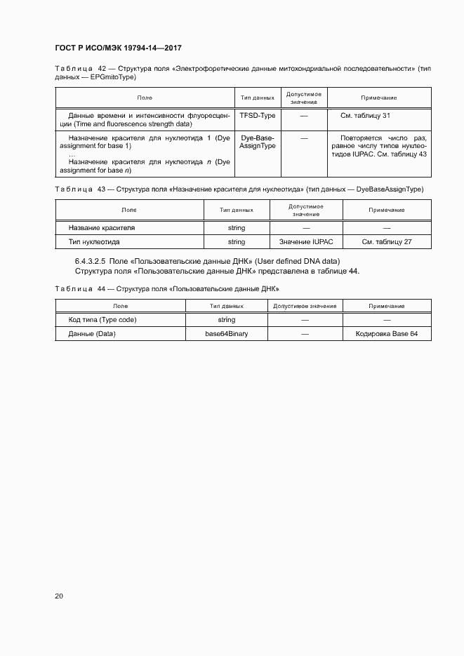 Страница 24 ГОСТ Р ИСО/МЭК 19794-14-2017