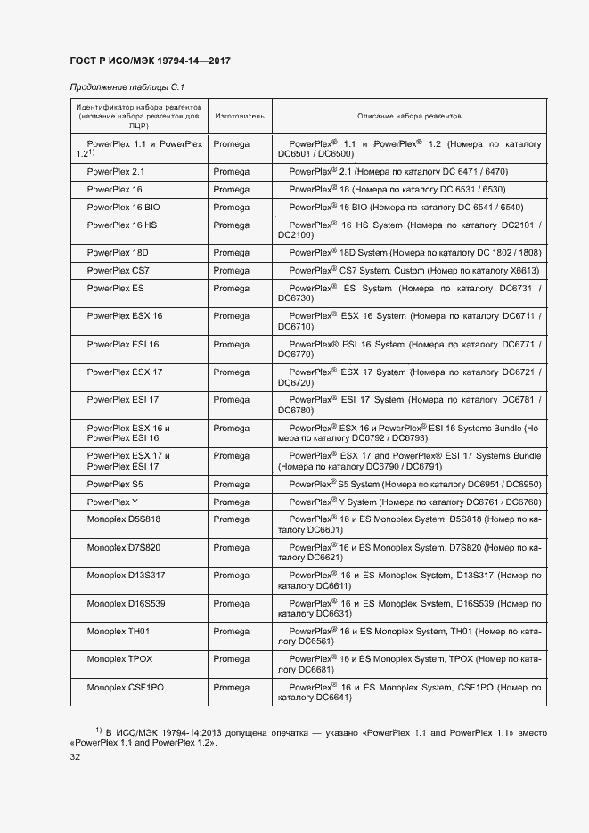 Страница 36 ГОСТ Р ИСО/МЭК 19794-14-2017