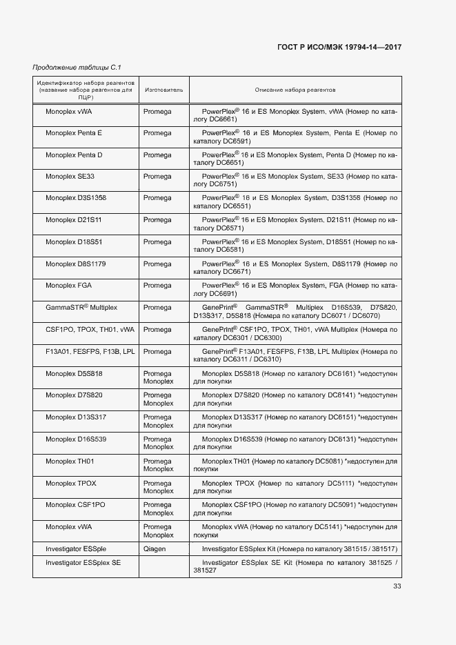 Страница 37 ГОСТ Р ИСО/МЭК 19794-14-2017