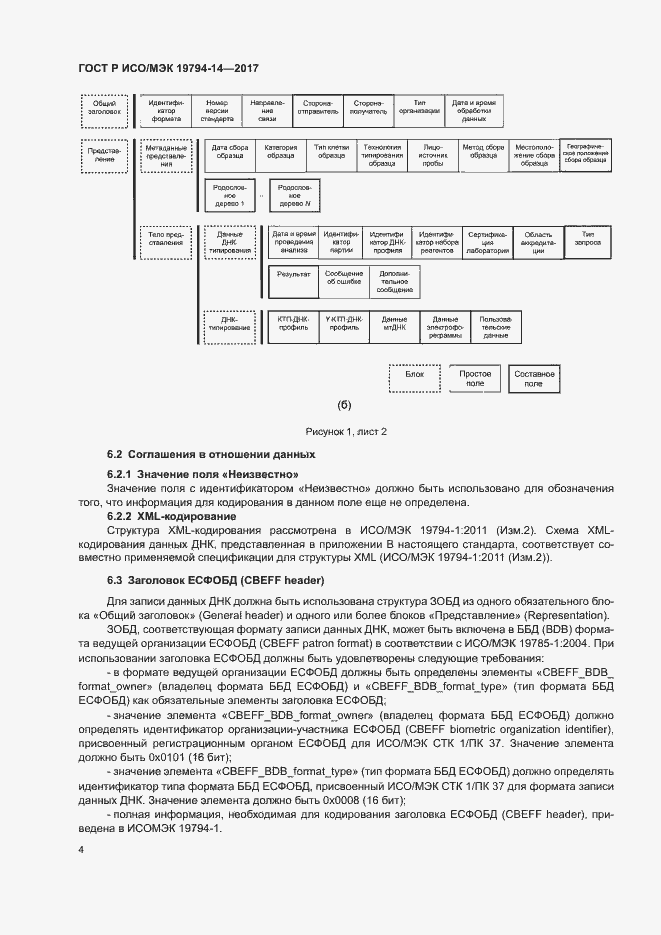Страница 8 ГОСТ Р ИСО/МЭК 19794-14-2017