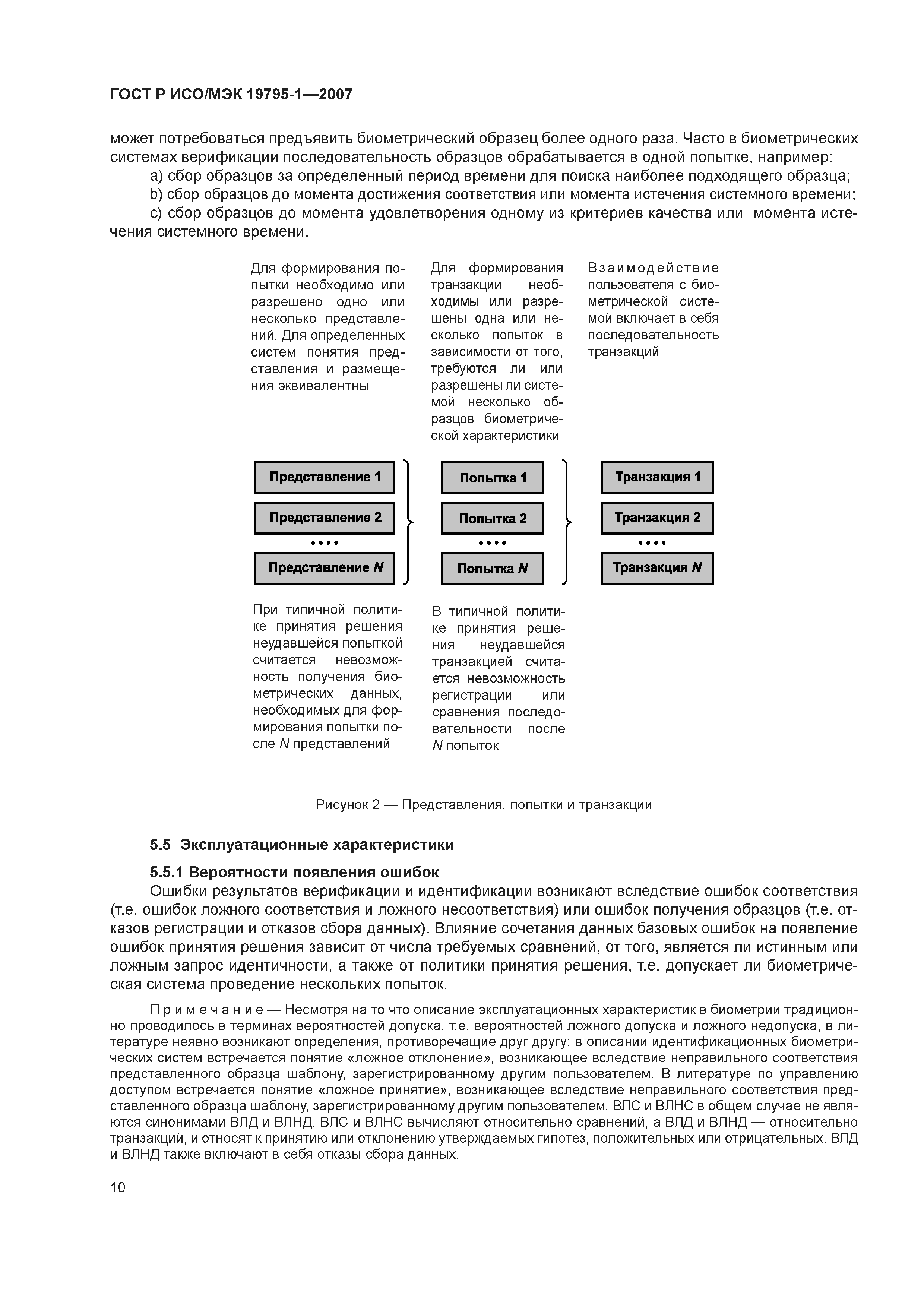 Страница 15 ГОСТ Р ИСО/МЭК 19795-1-2007