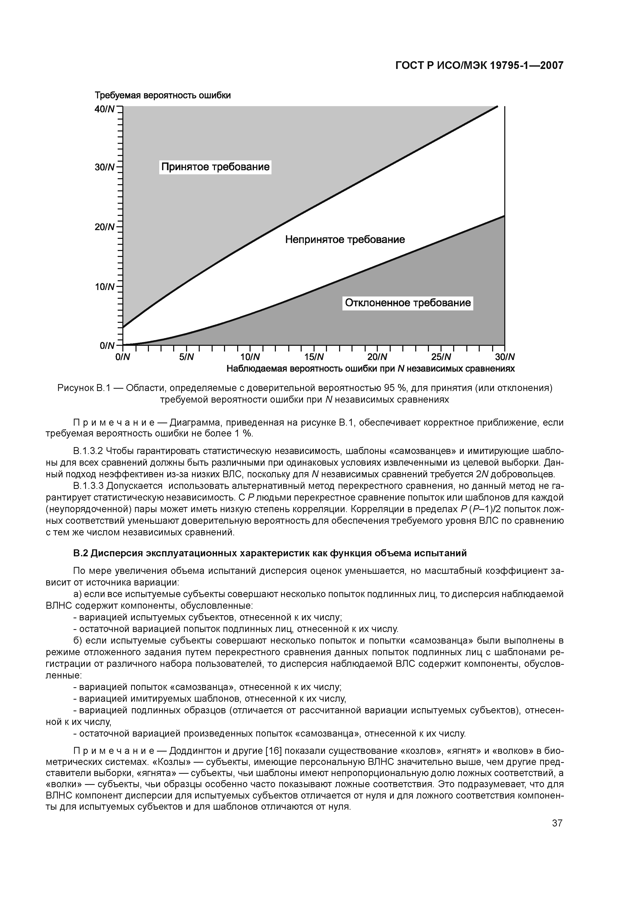 Страница 42 ГОСТ Р ИСО/МЭК 19795-1-2007