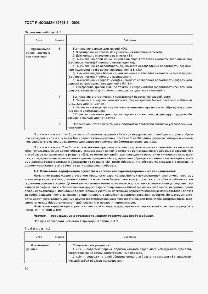 Страница 34 ГОСТ Р ИСО/МЭК 19795-2-2008