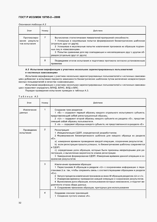 Страница 36 ГОСТ Р ИСО/МЭК 19795-2-2008