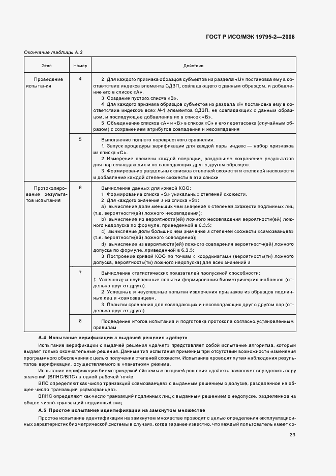 Страница 37 ГОСТ Р ИСО/МЭК 19795-2-2008
